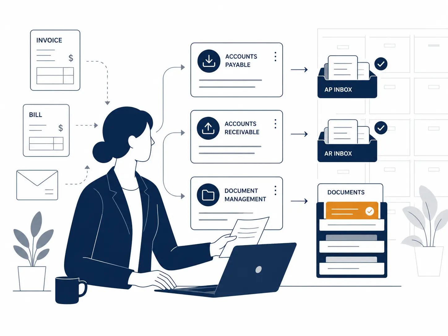 Soluções de back office