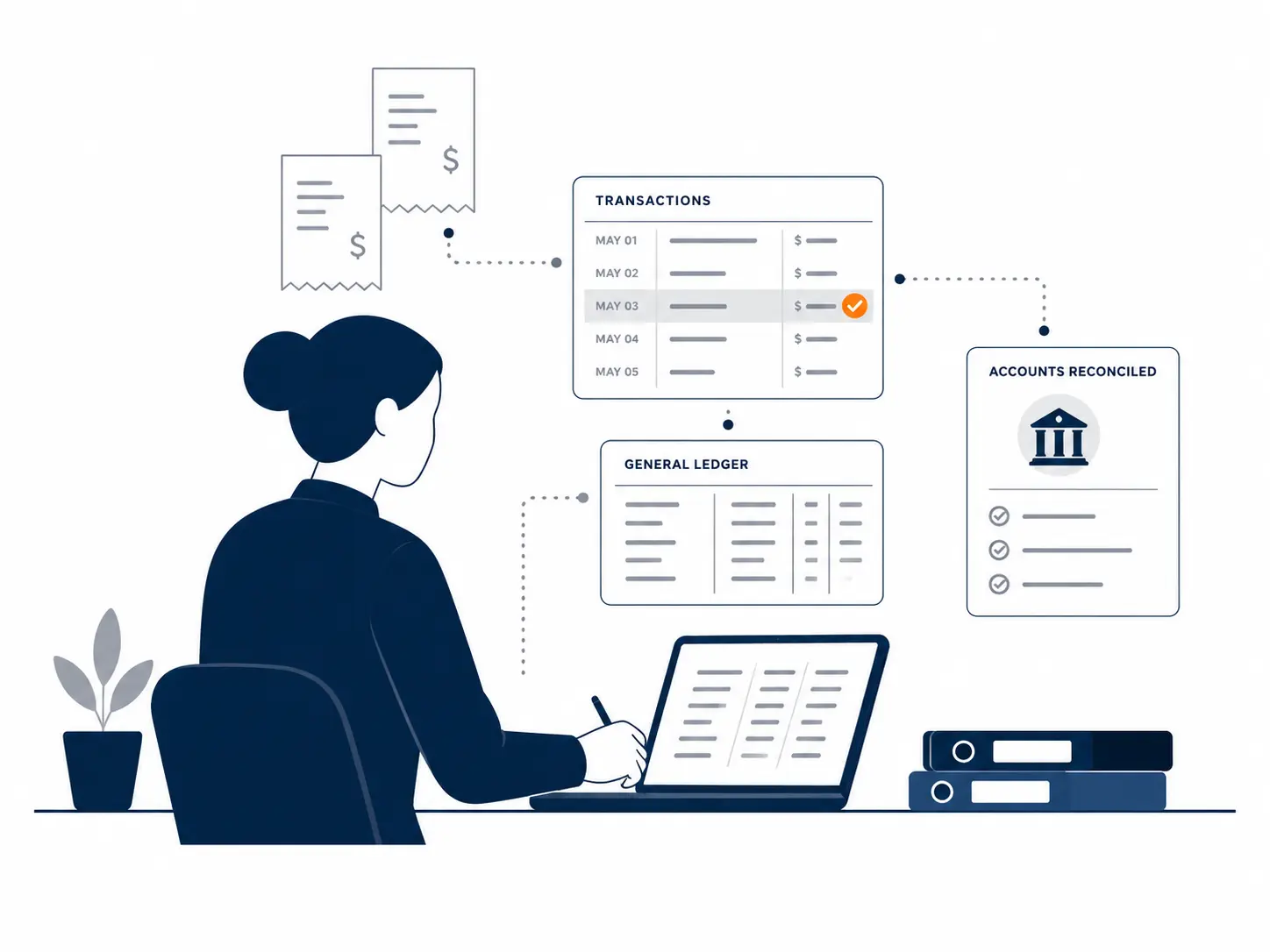 Bookkeeping