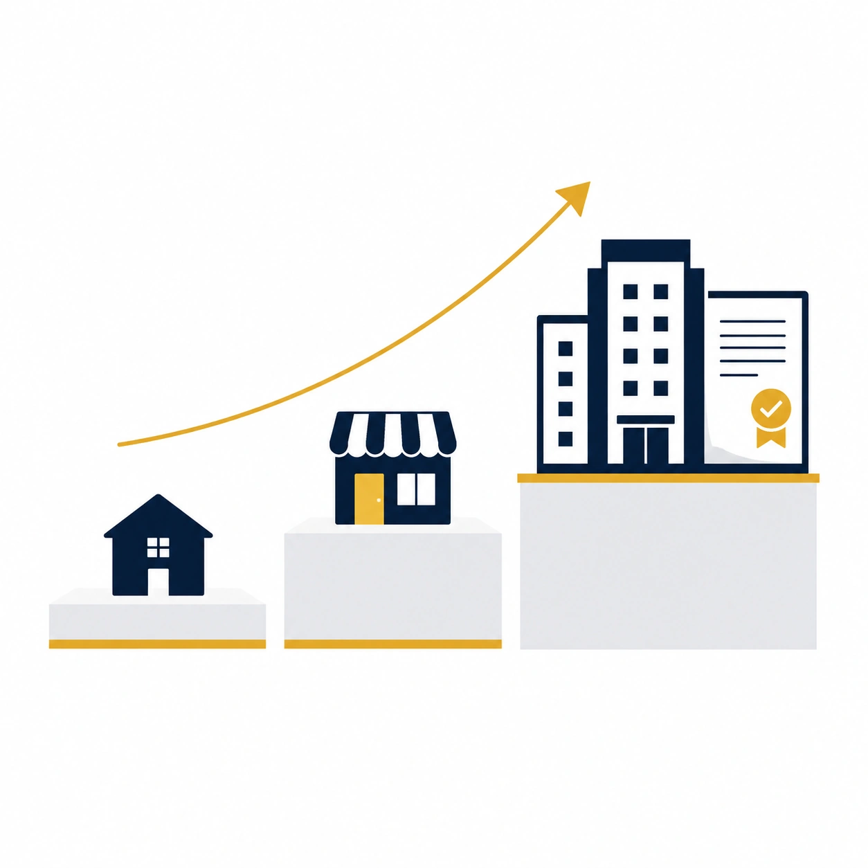 Três degraus de uma casa para um pequeno comércio e depois para um prédio corporativo com certificado, ilustrando a evolução de autônomo para empresa incorporada